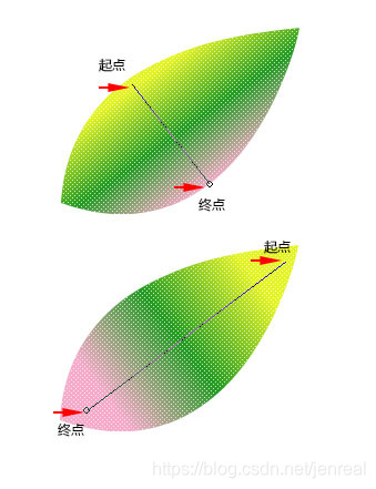 菁瑞优智H5前端