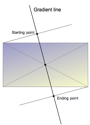 菁瑞优智H5前端