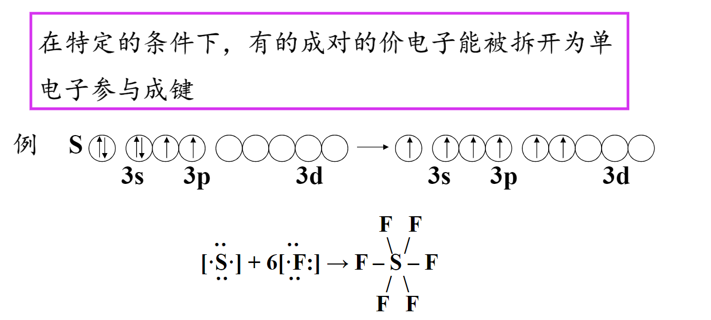 魅了 KALS2021 基礎シリーズ(物理I、Ⅱ、化学Ⅱ、数学) 参考書 - leos