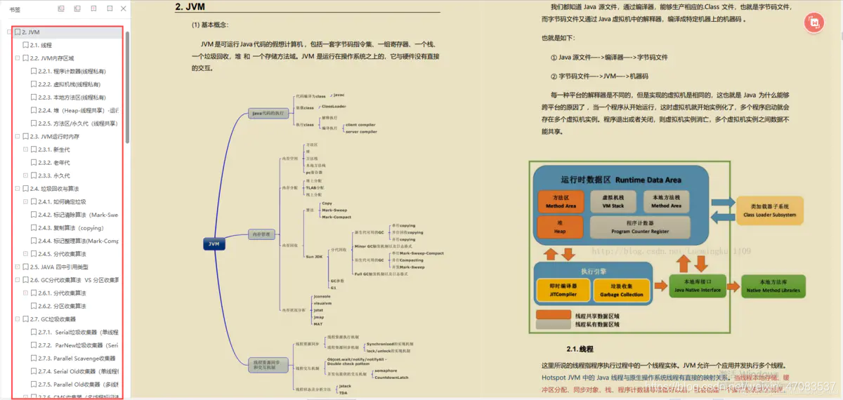 [外链图片转存失败,源站可能有防盗链机制,建议将图片保存下来直接上传(img-9OEbctwO-1623053259302)(//upload-images.jianshu.io/upload_images/24195226-971fd5d18bb65773?imageMogr2/auto-orient/strip|imageView2/2/w/1200/format/webp)]