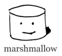 marshmallow——简介