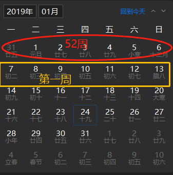 js中计算当前日期是当年的第xx周(涉及跨年)_js计算今天是一年中的第