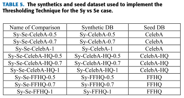 table5