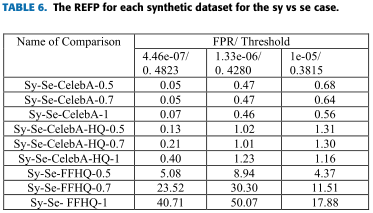 table6