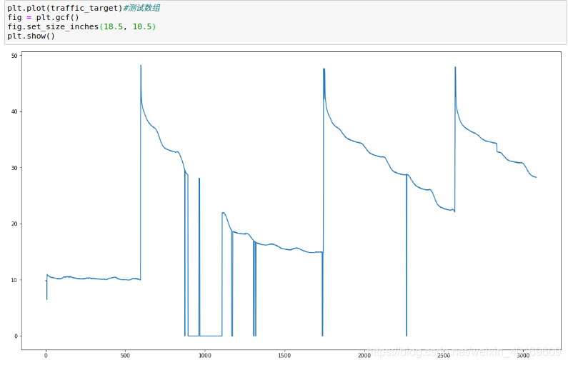 Python GA SVR Kabit Python Svr