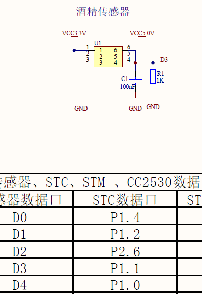酒精传感器实验_mq3酒精传感器原理图-csdn博客