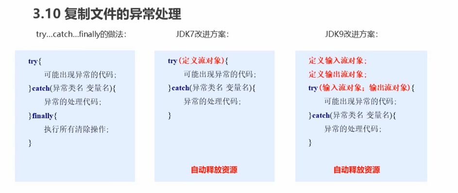 [Java基础]复制文件的异常处理try...catch...finally的做法