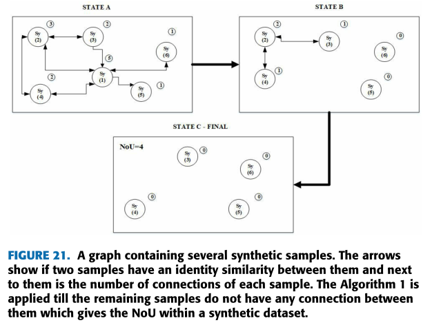 figure21