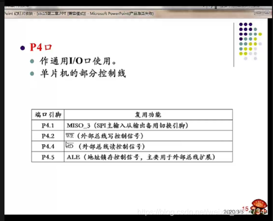 K60 Spi怎么选通道 Csdn