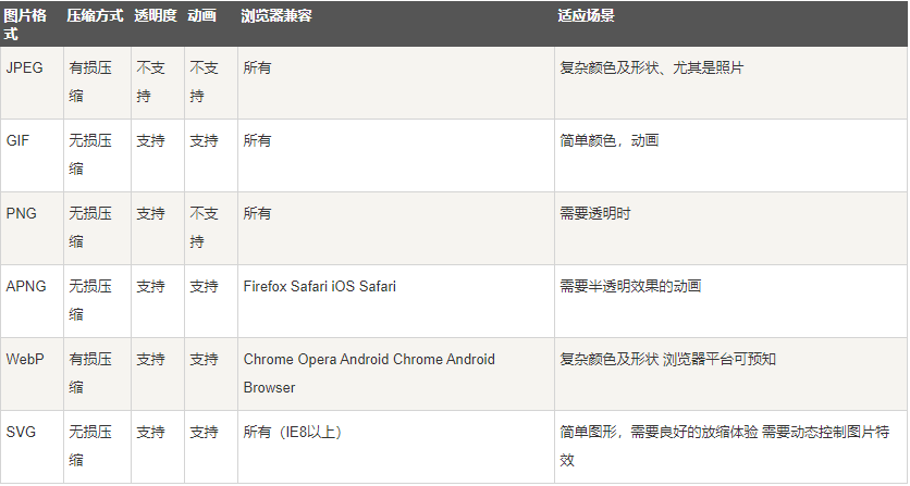 ![在这里插入图片描述