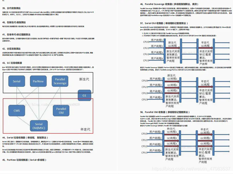 [外链图片转存失败,源站可能有防盗链机制,建议将图片保存下来直接上传(img-nvypkj0N-1623120914618)(//upload-images.jianshu.io/upload_images/19957501-f6de198fec6d2d81?imageMogr2/auto-orient/strip|imageView2/2/w/806/format/webp)]