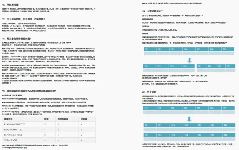 [外链图片转存失败,源站可能有防盗链机制,建议将图片保存下来直接上传(img-0lKg0pz0-1623120914621)(//upload-images.jianshu.io/upload_images/19957501-7a975ed56ae37825.png?imageMogr2/auto-orient/strip|imageView2/2/w/813/format/webp)]