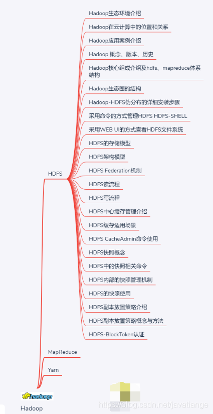Do you dare to believe it? Tsinghua graduate student actually used 20 knowledge graphs to finish the big data