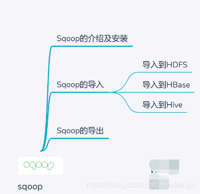 Do you dare to believe it? Tsinghua graduate student actually used 20 knowledge graphs to finish the big data