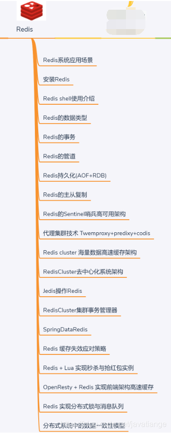 Do you dare to believe it? Tsinghua graduate student actually used 20 knowledge graphs to finish the big data