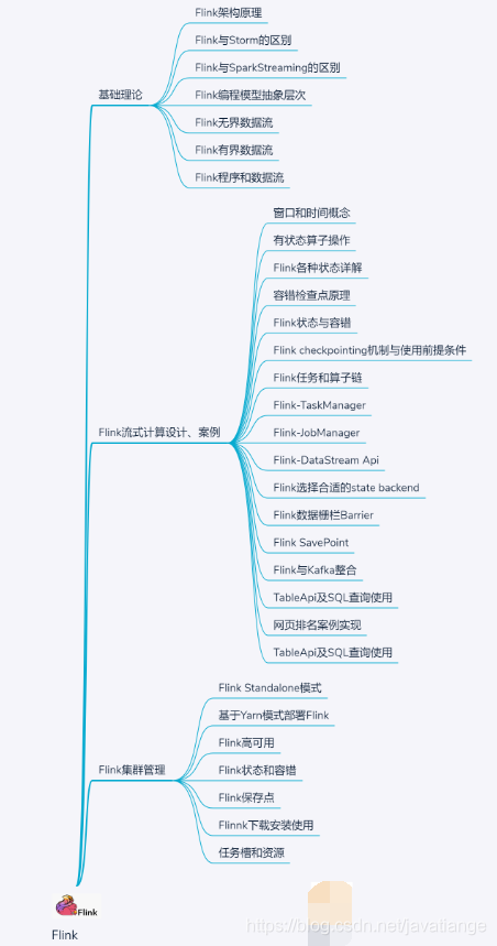 Do you dare to believe it? Tsinghua graduate student actually used 20 knowledge graphs to finish the big data