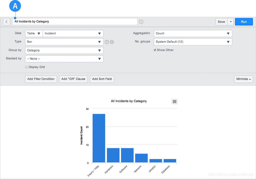 Servicenow Report Using Speedometer ServiceNow-Running Reports_servicenow report-CSDN博客
