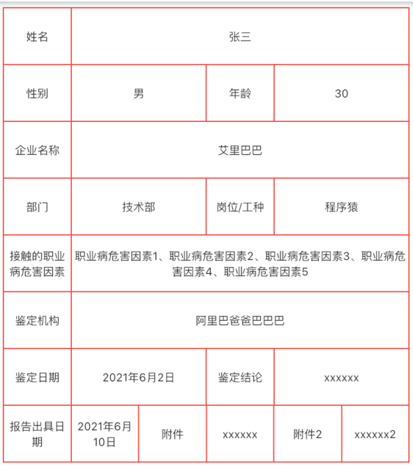 Flutter实现自己的表格组件