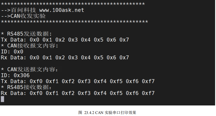 STM32之CAN通信