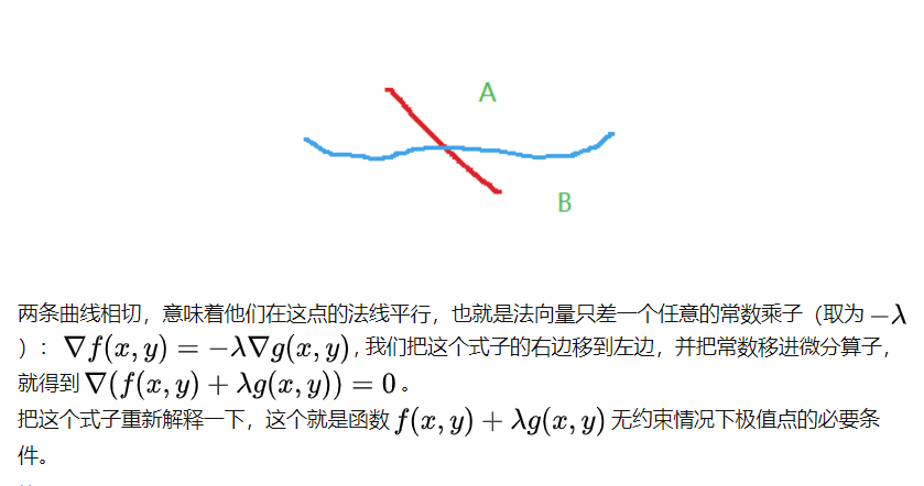 关于机器学习的一些数学基础（二）