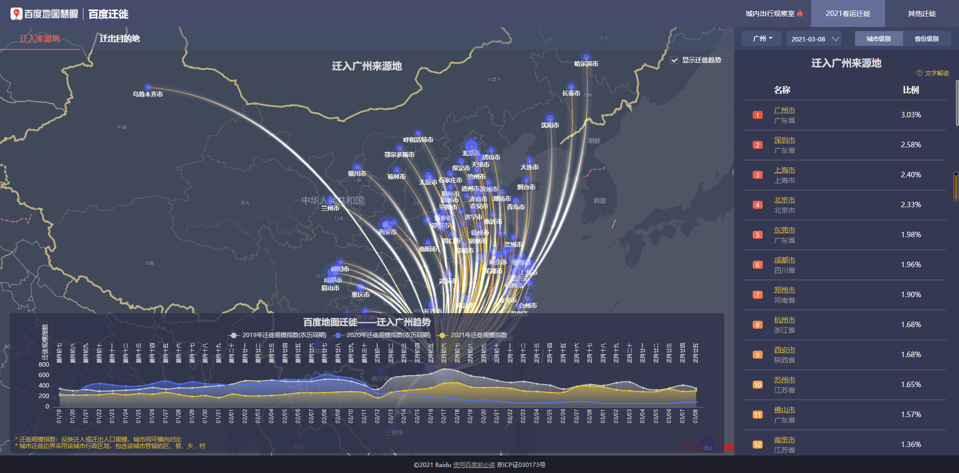8 基于pyecharts的python数据可视化——地理图表的绘制_地理图表制作-CSDN博客