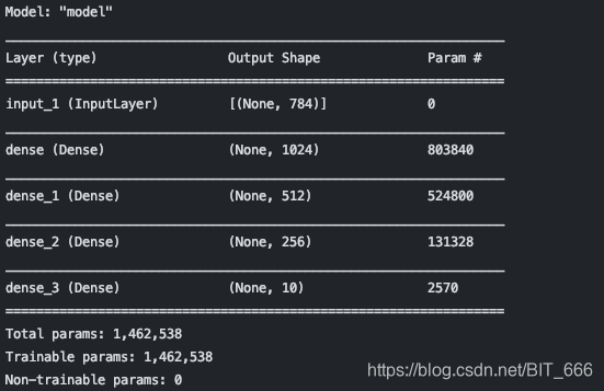 深度学习 - 19.TF x Keras Batch Normalization 理论与实践_keras batchnormalization ...