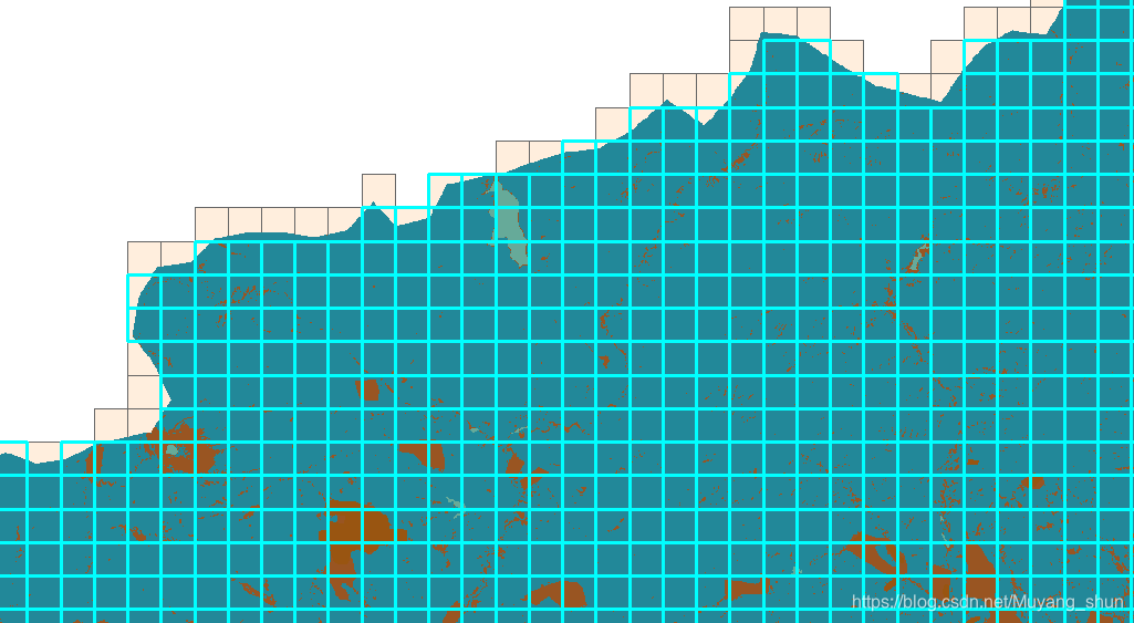 【ArcGIS】建立用于采集栅格数据值的渔网和点