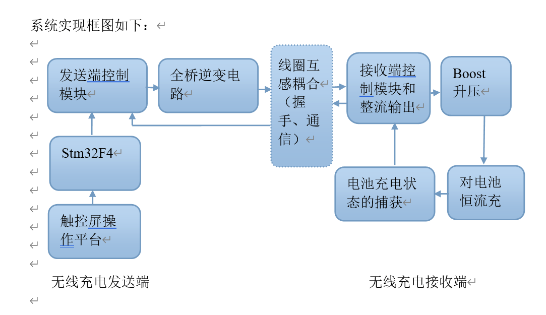 实验室无线充电系统
