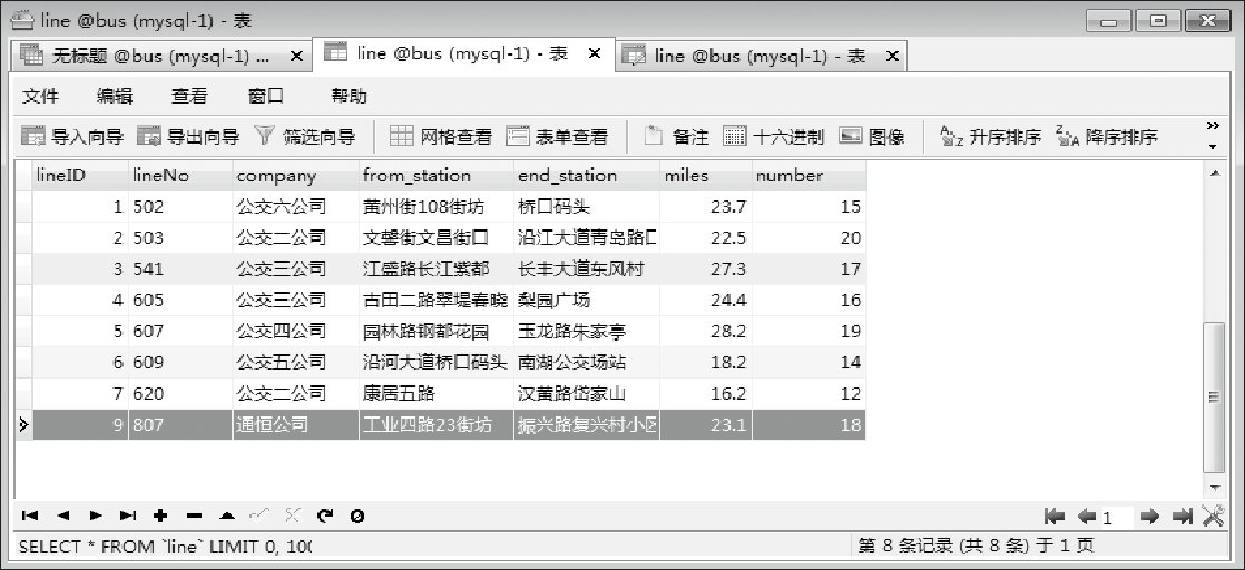 mysql中基本的DML语句