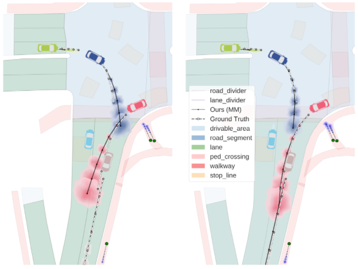 trajectron++ (https://mushiming.com/)  第3张