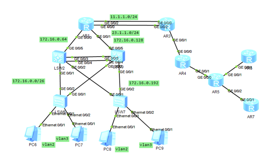 [外链图片转存失败,源站可能有防盗链机制,建议将图片保存下来直接上传(img-1n8PiN9b-1623151563559)(C:\Users\pc\AppData\Roaming\Typora\typora-user-images\image-20210606192657317.png)]