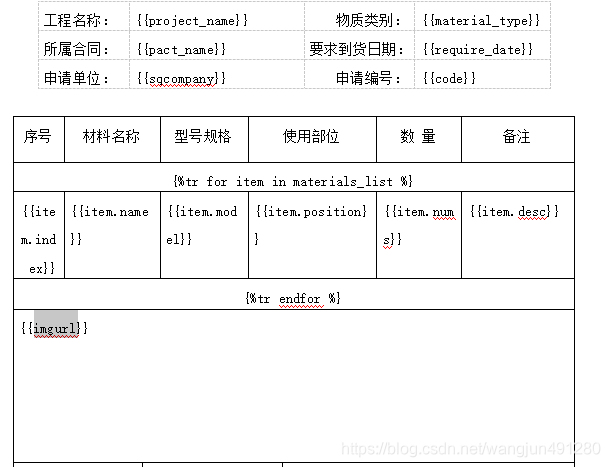 python+ docxtpl + plotly implementation template word... python-docx和docxtpl导出word文件_tpl.render(context) 导出-CSDN博客