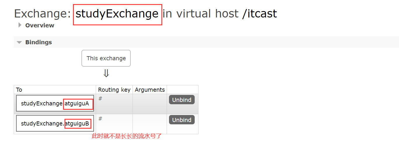 day41_springcloud—stream_springcloud stream 中文zhidao手册-csdn