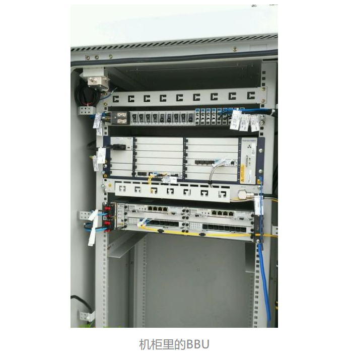 机柜里的bbu