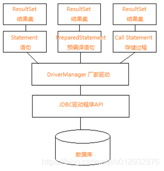 [外链图片转存失败,源站可能有防盗链机制,建议将图片保存下来直接上传(img-SC5BTs9w-1623158031193)(RackMultipart20210608-4-1h5920r_html_10fb1dcdf23d273.png)]