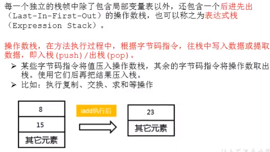 watermark,type_ZmFuZ3poZW5naGVpdGk,shadow_10,text_aHR0cHM6Ly9ibG9nLmNzZG4ubmV0L3FxXzQ2MDc0MTU1,size_16,color_FFFFFF,t_70