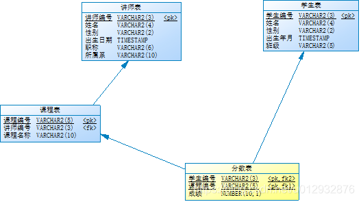 [外链图片转存失败,源站可能有防盗链机制,建议将图片保存下来直接上传(img-Wdr7d9Nc-1623158632808)(RackMultipart20210608-4-hbilzw_html_54de0e724f4ba270.jpg)]