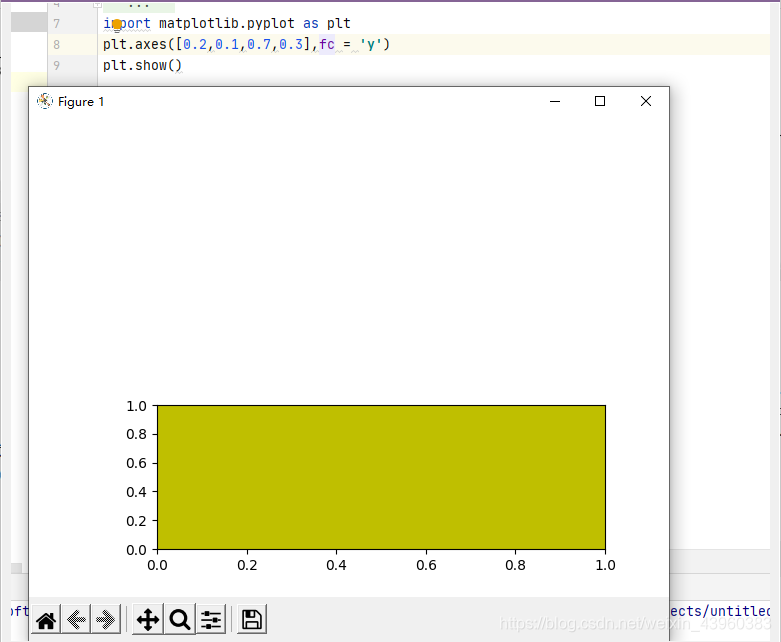 matplotlib.pyplot 库(一)_matplotlib库pyplot-CSDN博客