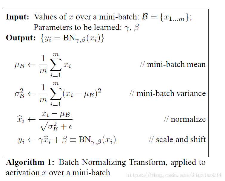 Normalization