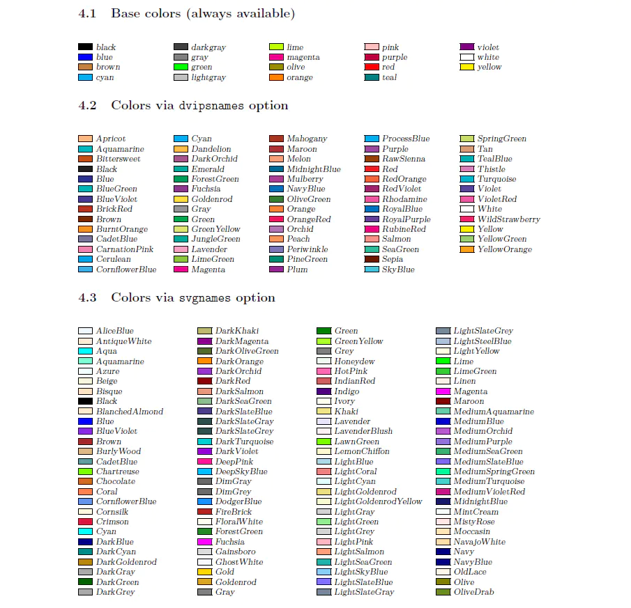 LaTeX xcolor颜色_latex navyblueCSDN博客