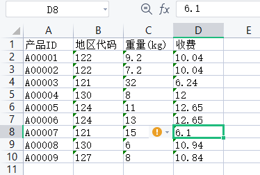 自研数据分析工具——yandas系列二：分析泰坦尼克号沉船事件中的乘客信息表