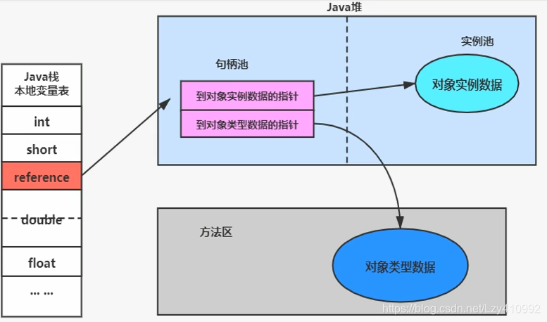 ここに画像の説明を挿入