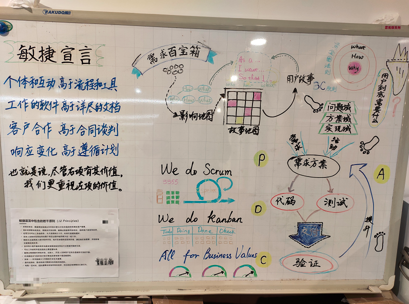 传统研发团队的敏捷转型实践之路_传统开发如何转型敏捷-CSDN博客