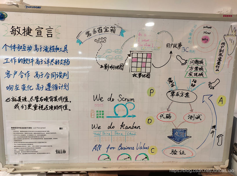 传统研发团队的敏捷转型实践之路_传统开发如何转型敏捷-CSDN博客