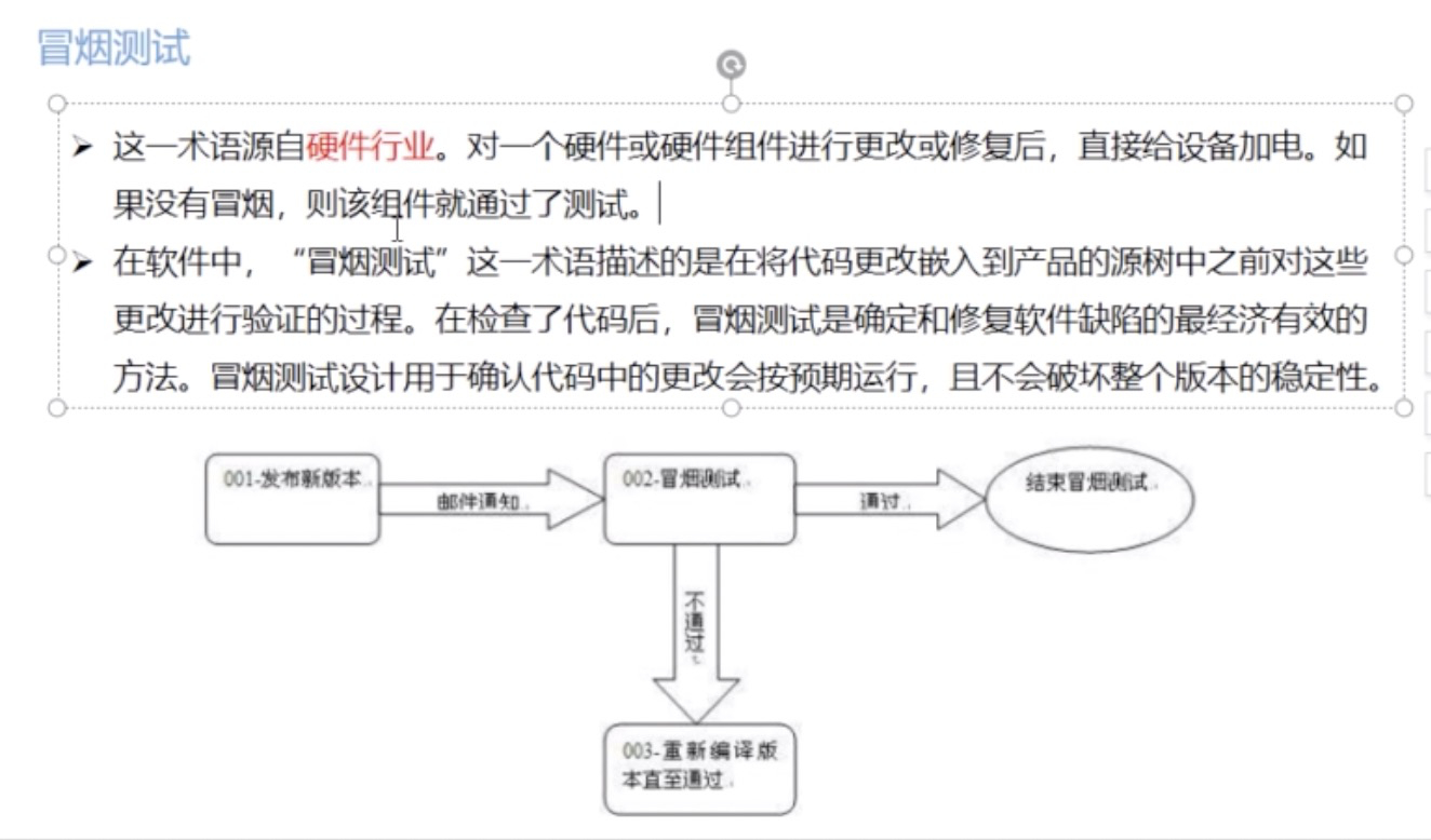 【测试】软件测试分类体系系统学习