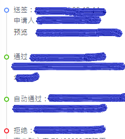 效果如下