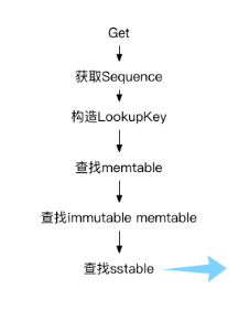在这里插入图片描述 https://img-blog.csdnimg.cn/20210609150532446.png#pic_center