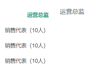 ElementUI---Tabs标签页修改样式，去除样式中的border 横向和竖向_el-tab-pane标签的边框怎么去-CSDN博客