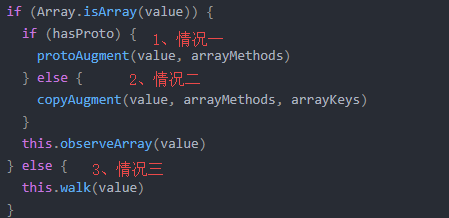 40、Vue 中是如何检测数组变化?