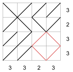 square free-google codejam 2021 round 3